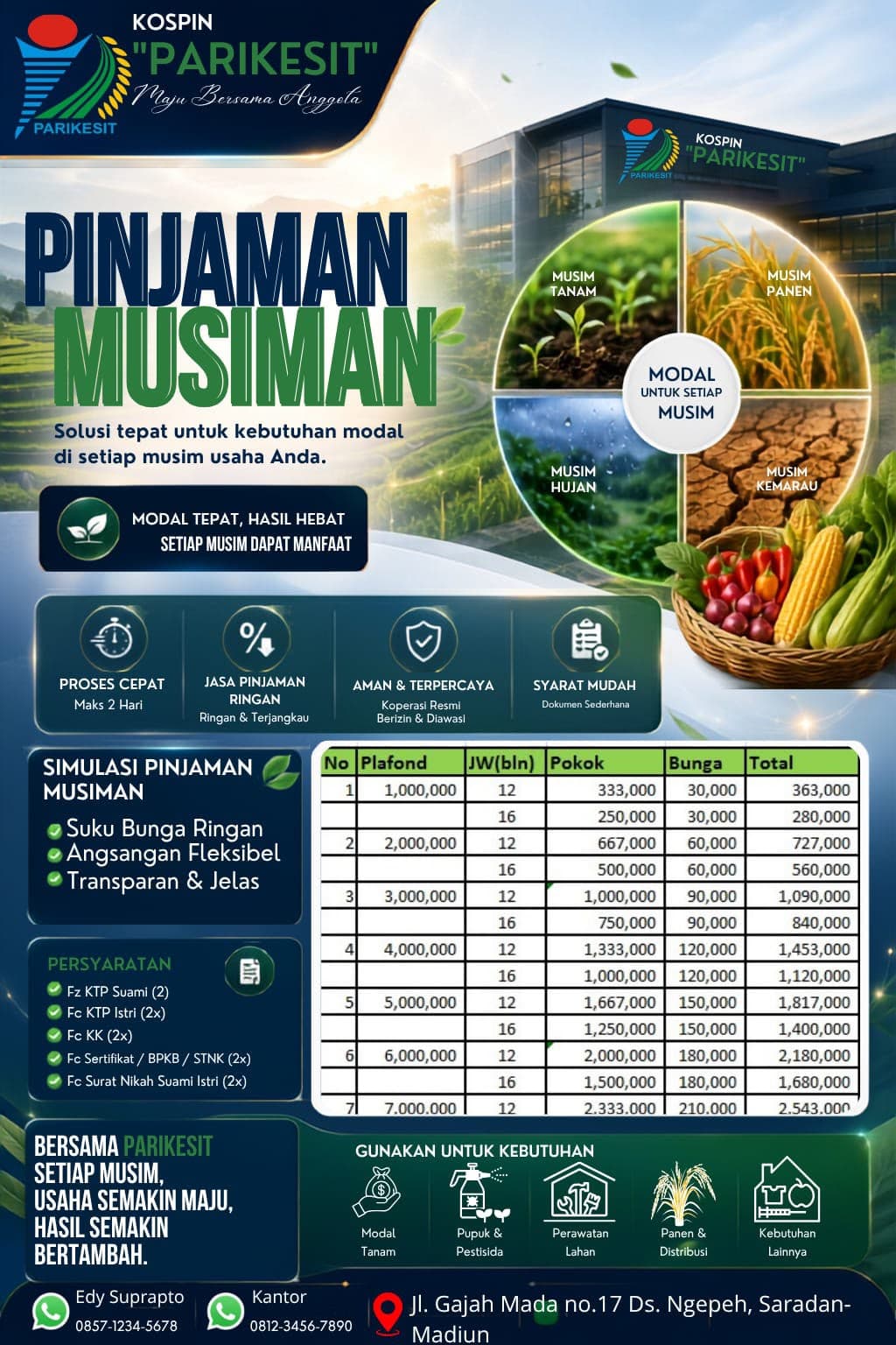 Pinjaman